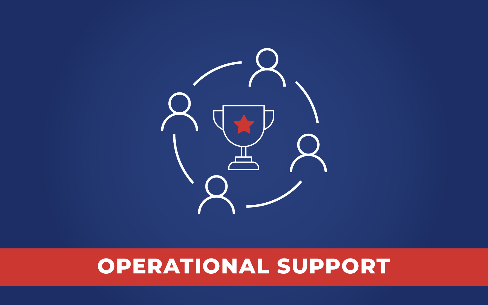 Fundamental Conditions_Operational Support